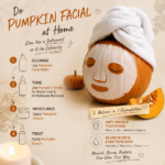 Pumpkissed BI Phase Serum - Image 5
